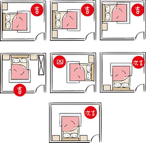 衣櫃面對床|房間風水－床位的12種擺放禁忌與破解方法 (附圖)